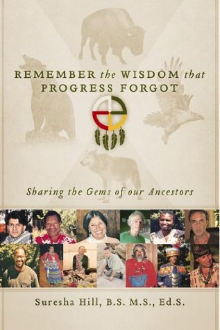 [a928f] ^Read% Remember the Wisdom that Progress Forgot: Sharing the Gems of our Ancestors - Suresha Hill B.S. M.S. Ed.S. %ePub^